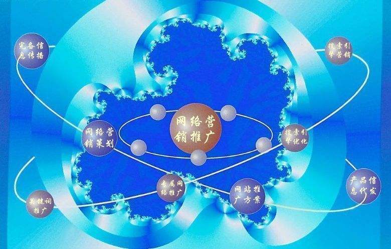 津南新媒体运营企业需要掌握的网络推广技巧有哪些